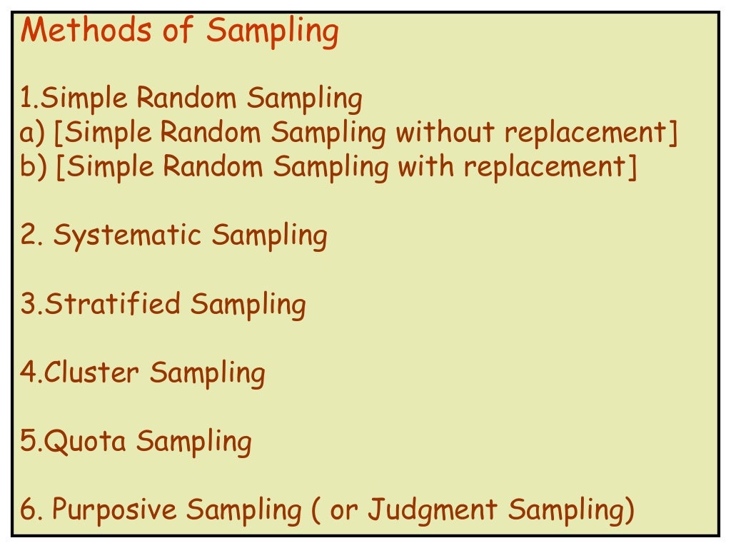 Sampling theory