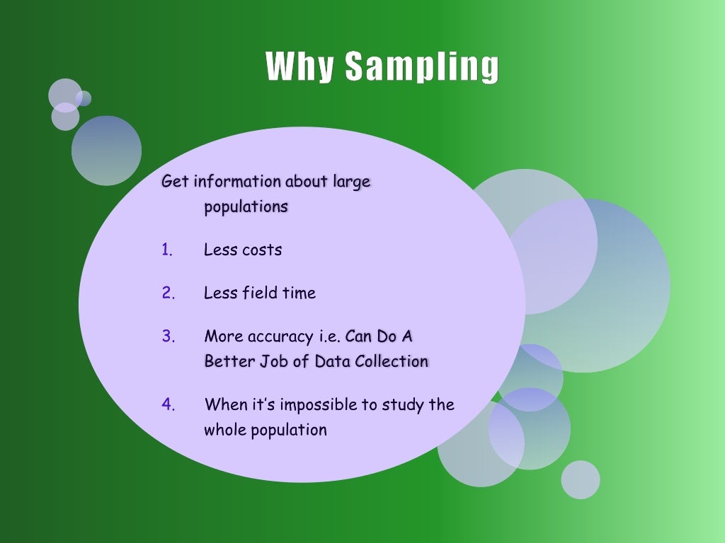 Sampling theory