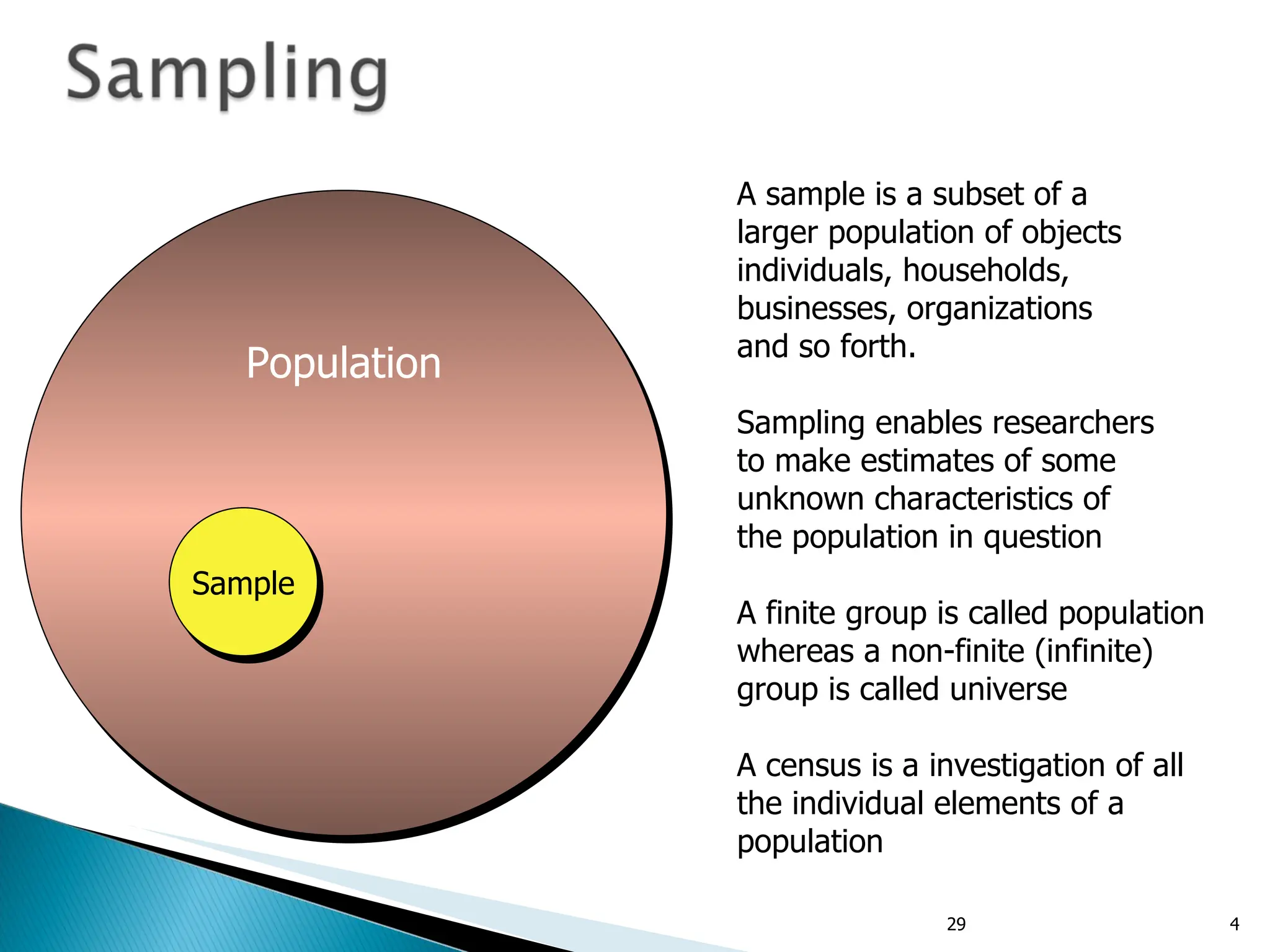 Sampling Theory for statistics in management.pdf | Science image.