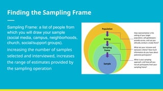 Student Sampling Sign Sampling Data for student research methods | PPTX