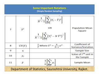 SAMPLING THEORY AND TECHNIQUES.pdf