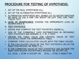 SAMPLING THEORY & TESTS OF SIGNIFICANCE.ppt