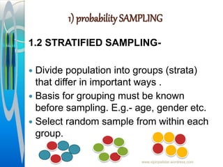 1) probability SAMPLING
1.2 STRATIFIED SAMPLING-
 Divide population into groups (strata)
that differ in important ways .
 Basis for grouping must be known
before sampling. E.g.- age, gender etc.
 Select random sample from within each
group.
www.vipinpatidar.wordress.com
 
