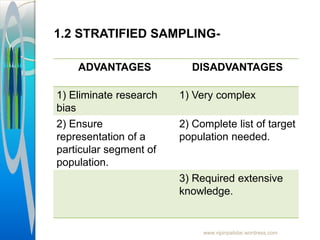 www.vipinpatidar.wordress.com
ADVANTAGES DISADVANTAGES
1) Eliminate research
bias
1) Very complex
2) Ensure
representation of a
particular segment of
population.
2) Complete list of target
population needed.
3) Required extensive
knowledge.
1.2 STRATIFIED SAMPLING-
 