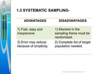 www.vipinpatidar.wordress.com
ADVANTAGES DISADVANTAGES
1) Fast, easy and
inexpensive.
1) Element in the
sampling frame must be
randomized.
2) Error may reduce
because of simplicity.
2) Complete list of target
population needed.
1.3 SYSTEMATIC SAMPLING-
 