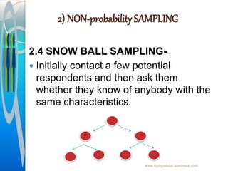 2) NON-probability SAMPLING
2.4 SNOW BALL SAMPLING-
 Initially contact a few potential
respondents and then ask them
whether they know of anybody with the
same characteristics.
www.vipinpatidar.wordress.com
 