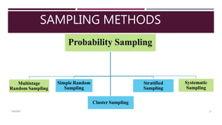 Basics of Educational Statistics (Sampling and Types) | PPT