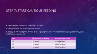 STEP 7: START CAUTIOUS FEEDING
• FEATURES OF FEEDING IN STABILISATION PHASE:
a.Small, frequent, low osmolarity, low lactose
b. Energy @ 100 kcal/kg/day, Protein @ 1-1.5 gm/kg/day, fluid volume@ 130 ml/kg/day (100 ml/kg/day if
child has severe oedema)
Days Frequency of feeding Volume of each feed
1-2 2 hourly 11ml/kg/feed
3-5 3 hourly 16 ml/kg/feed
6-7 4 hourly 22 ml/kg/feed
 