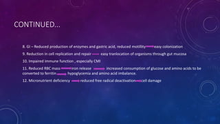 CONTINUED...
8. GI – Reduced production of enzymes and gastric acid, reduced motillity easy colonization
9. Reduction in cell replication and repair easy tranlocation of organisms through gut mucosa
10. Impaired immune function , especially CMI
11. Reduced RBC mass iron release increased consumption of glucose and amino acids to be
converted to ferritin hypoglycemia and amino acid imbalance.
12. Micronutrient deficiency reduced free radical deactivation cell damage
 