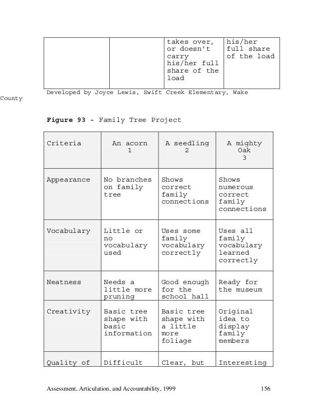 mother tongue grade 3