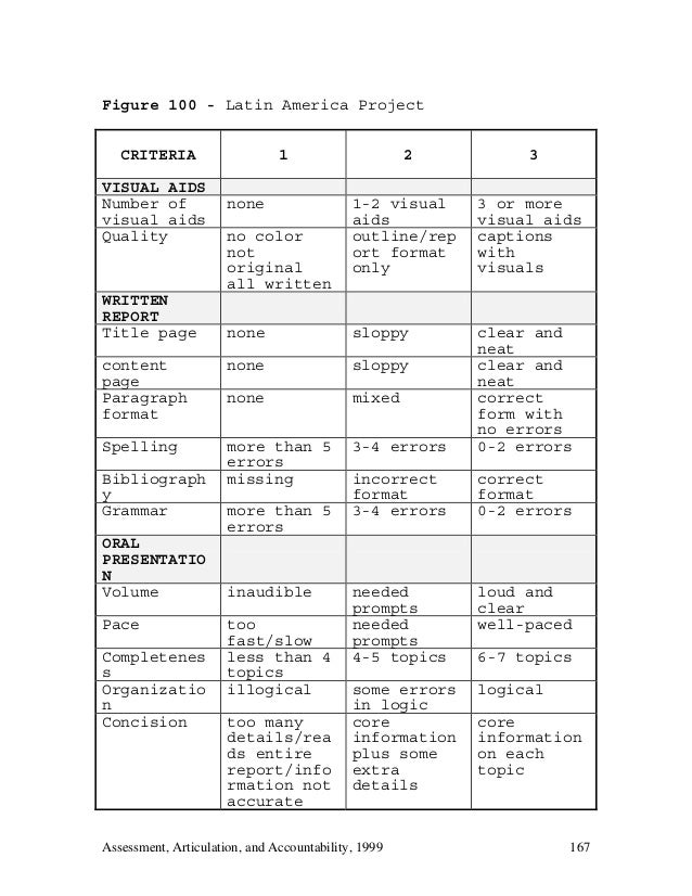 mother tongue grade 3