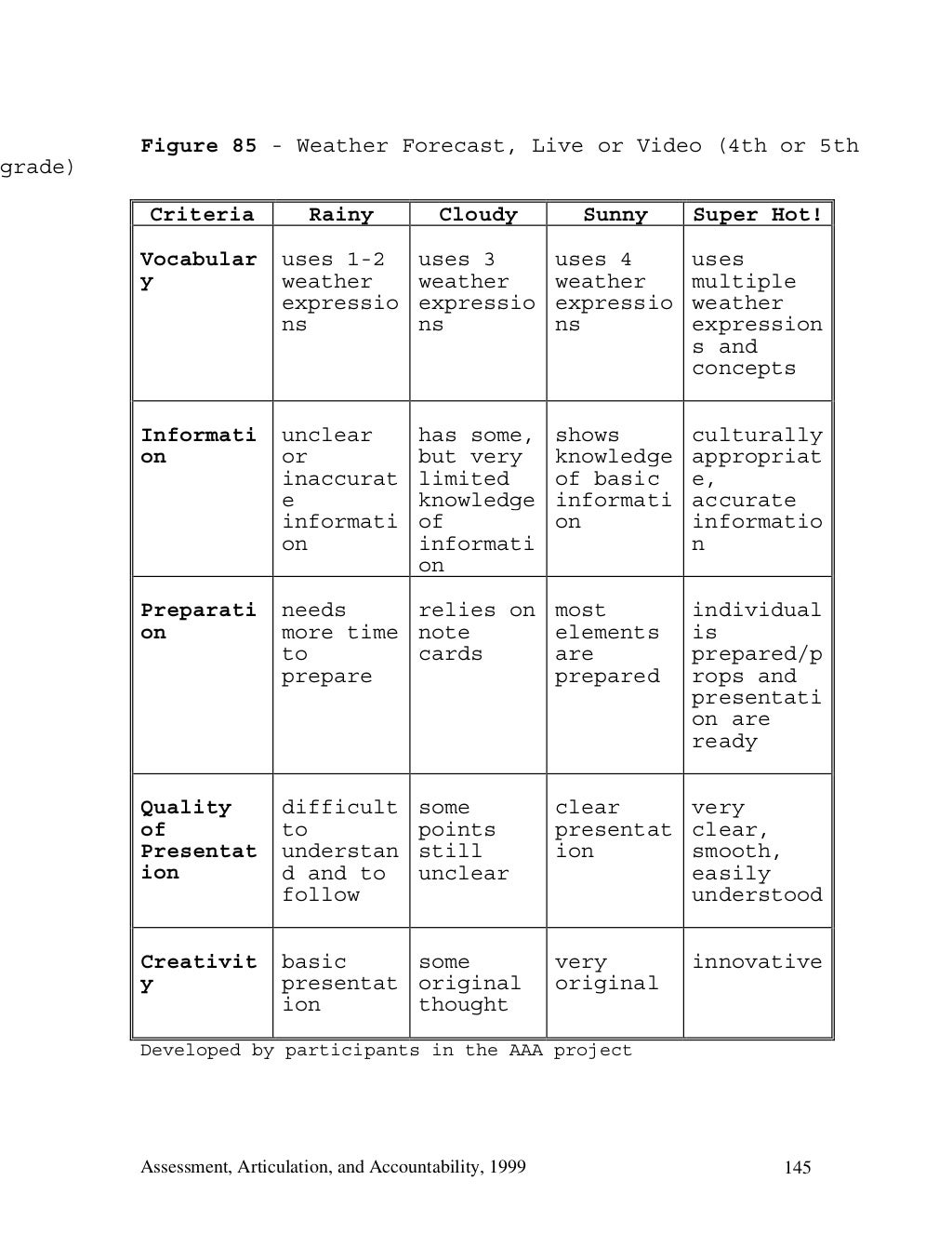 mother-tongue-grade-3