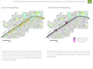 Sampriti Saha_Master's of Landscape Architecture Thesis | PDF