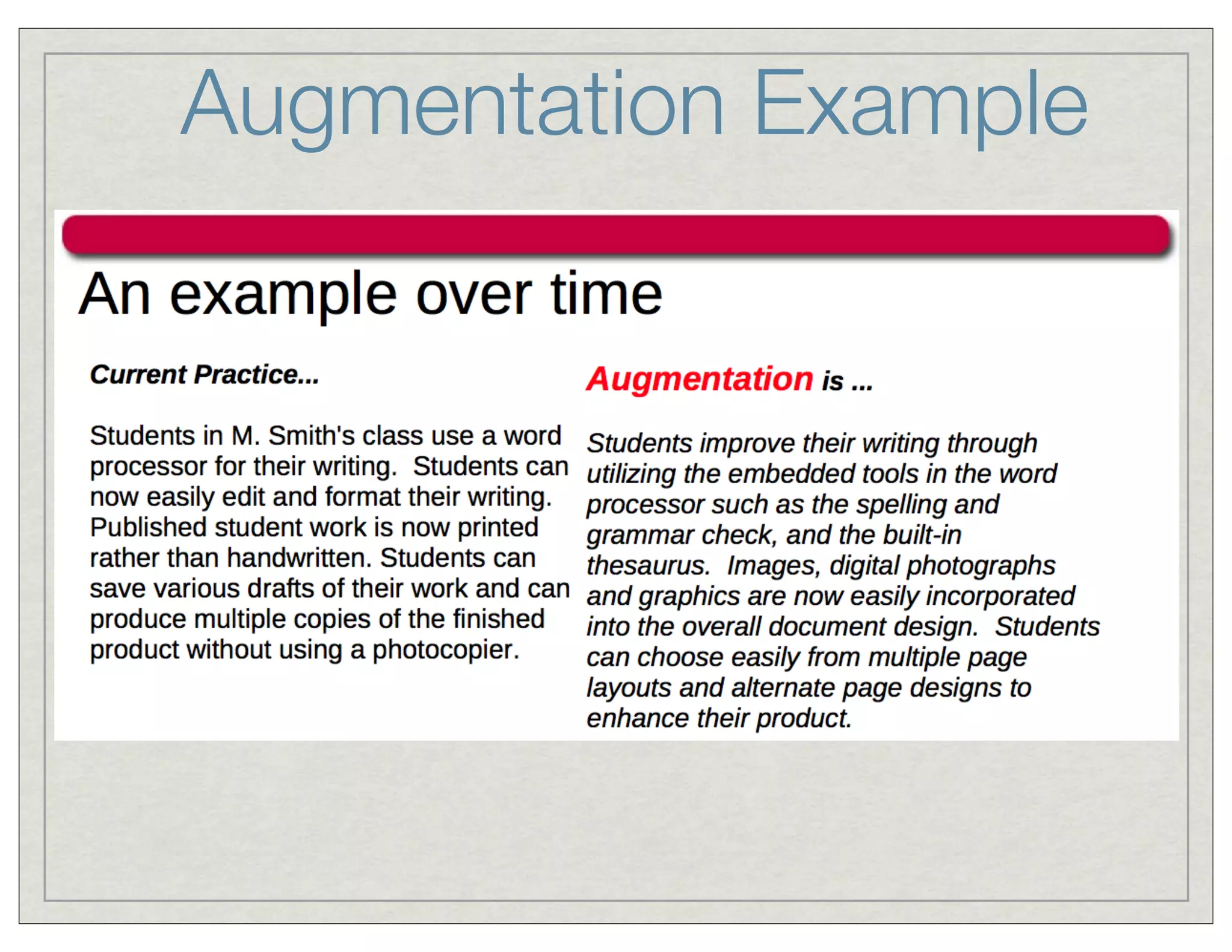 Augmentation Example

 
