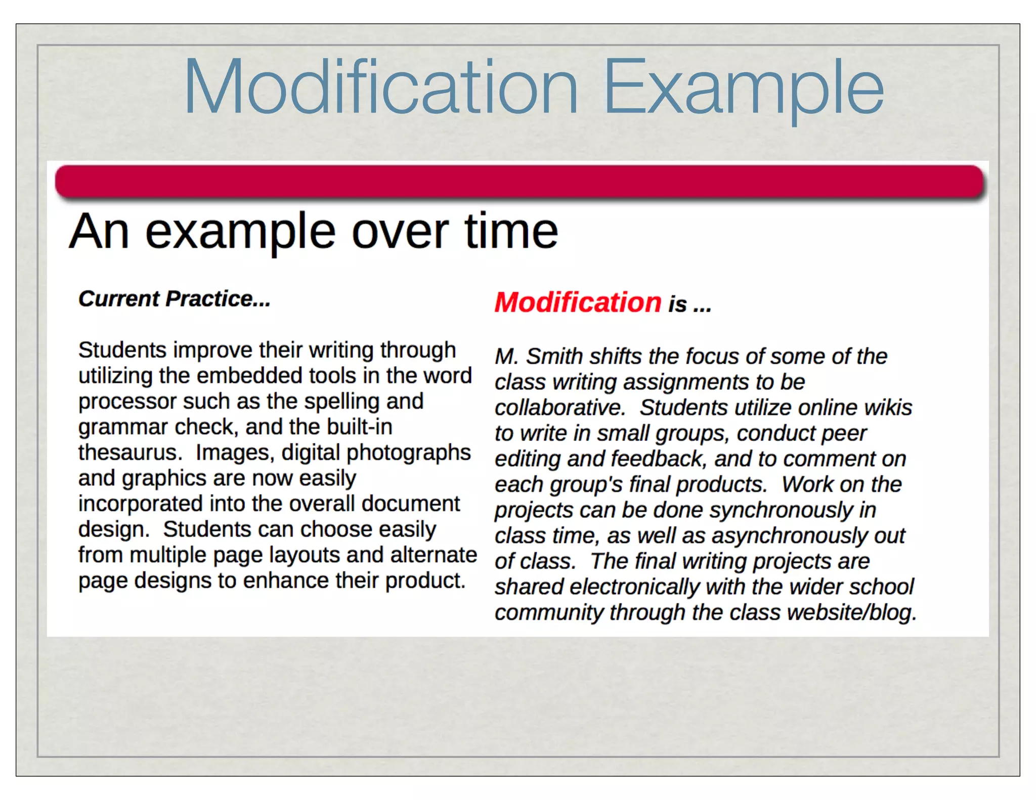 Modiﬁcation Example

 