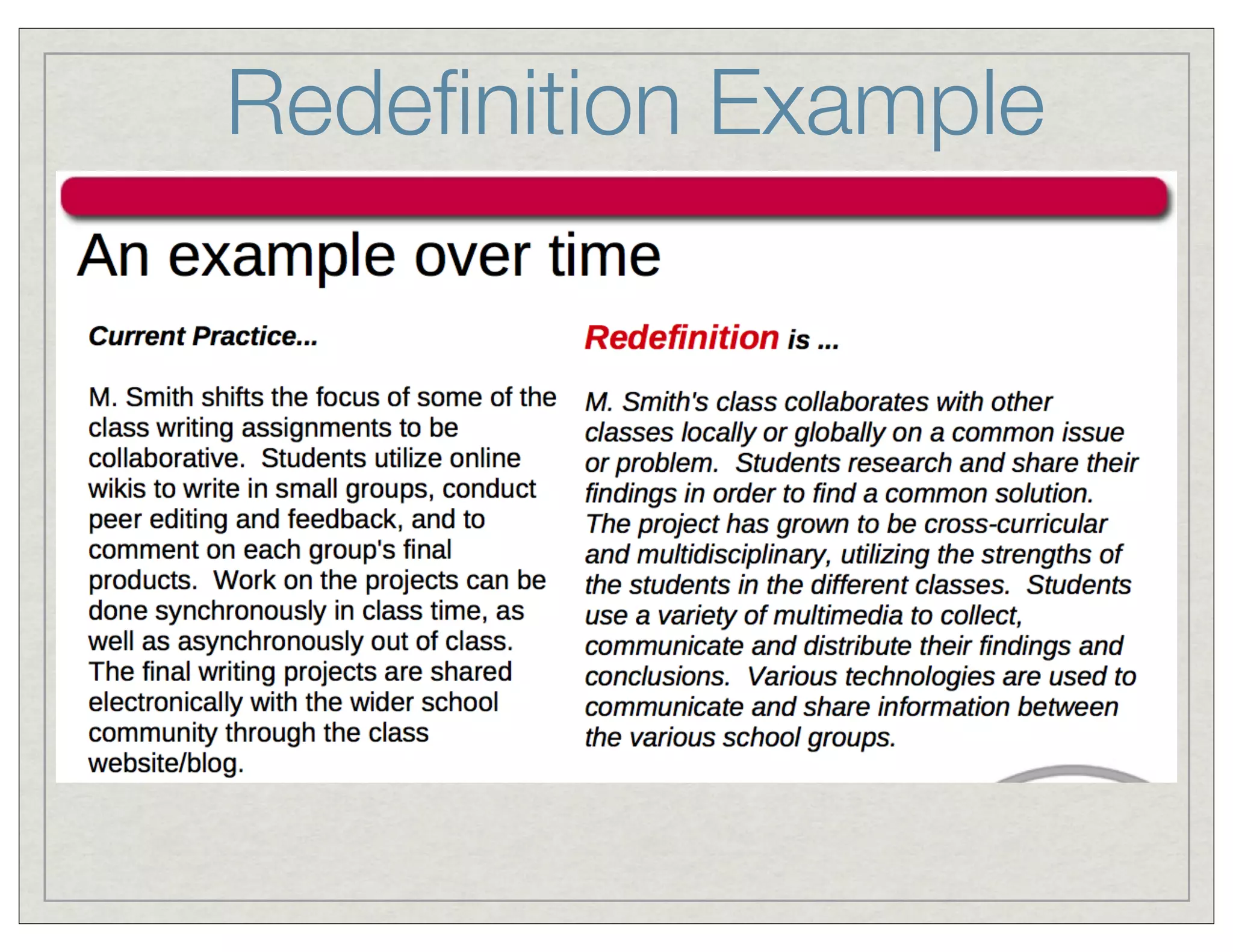 Redeﬁnition Example

 