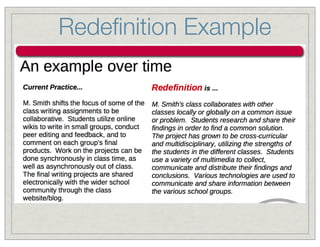 Redeﬁnition Example

 