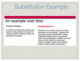 Substitution Example

 