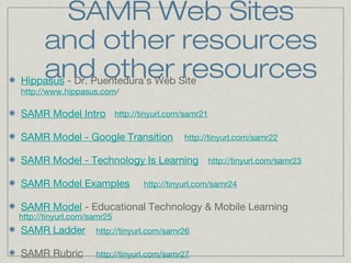SAMR Web Sites
and other resources
and other resources

Hippasus - Dr. Puentedura’s Web Site
http://www.hippasus.com/

SAMR Model Intro

http://tinyurl.com/samr21

SAMR Model - Google Transition

http://tinyurl.com/samr22

SAMR Model - Technology Is Learning
SAMR Model Examples

http://tinyurl.com/samr23

http://tinyurl.com/samr24

SAMR Model - Educational Technology & Mobile Learning

http://tinyurl.com/samr25

SAMR Ladder

http://tinyurl.com/samr26

SAMR Rubric

http://tinyurl.com/samr27

 