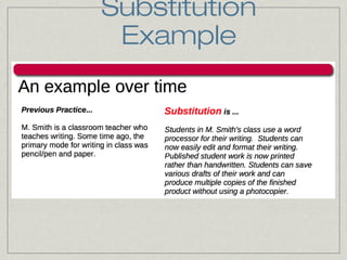 Substitution
Example

 