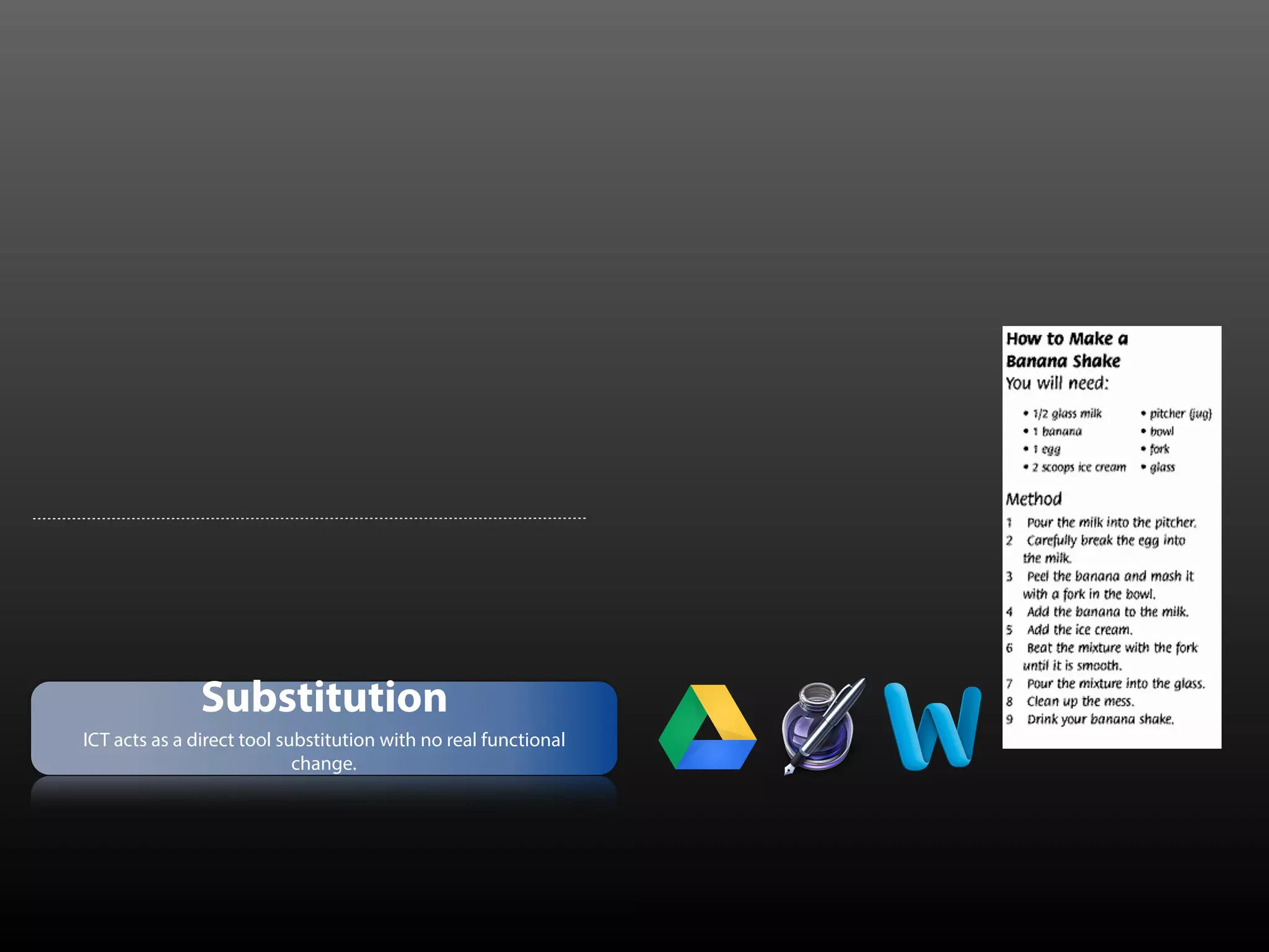 Substitution
ICT acts as a direct tool substitution with no real functional
change.
 