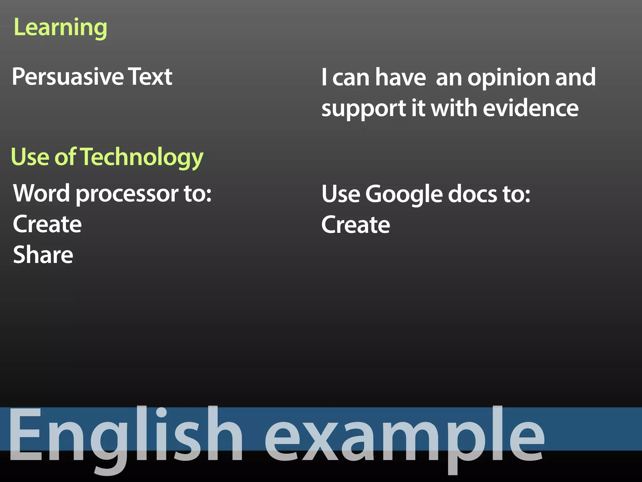 English example
PersuasiveText
Word processor to:
Create 
Share
I can have an opinion and
support it with evidence
Use Google docs to:
Create
Learning
Use ofTechnology
 