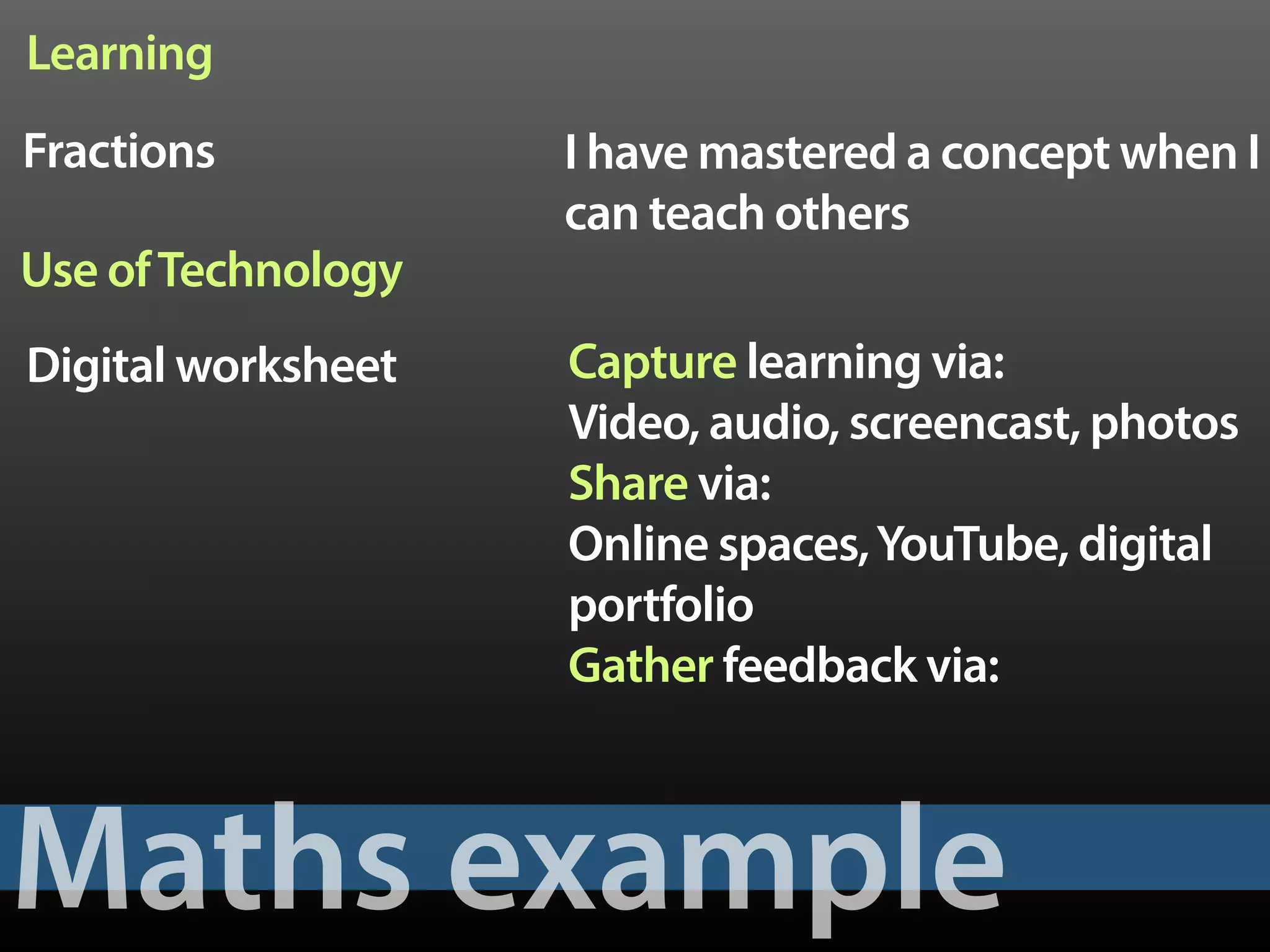 Maths example
Fractions
Digital worksheet 
I have mastered a concept when I
can teach others
Capture learning via:
Video, audio, screencast, photos
Share via:
Online spaces,YouTube, digital
portfolio
Gather feedback via:
Learning
Use ofTechnology
 