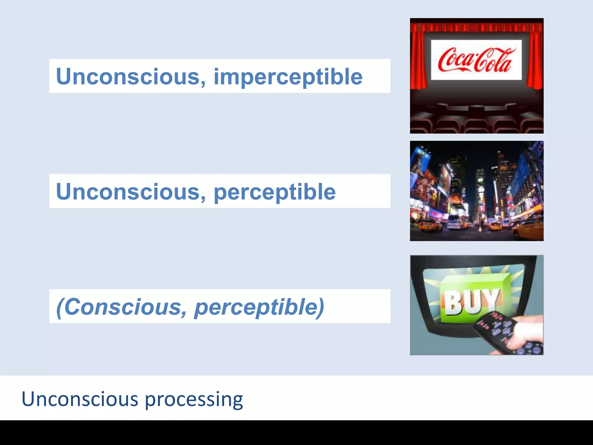 Unconscious, imperceptibleUnconscious, perceptible(Conscious, perceptible)Unconscious processing