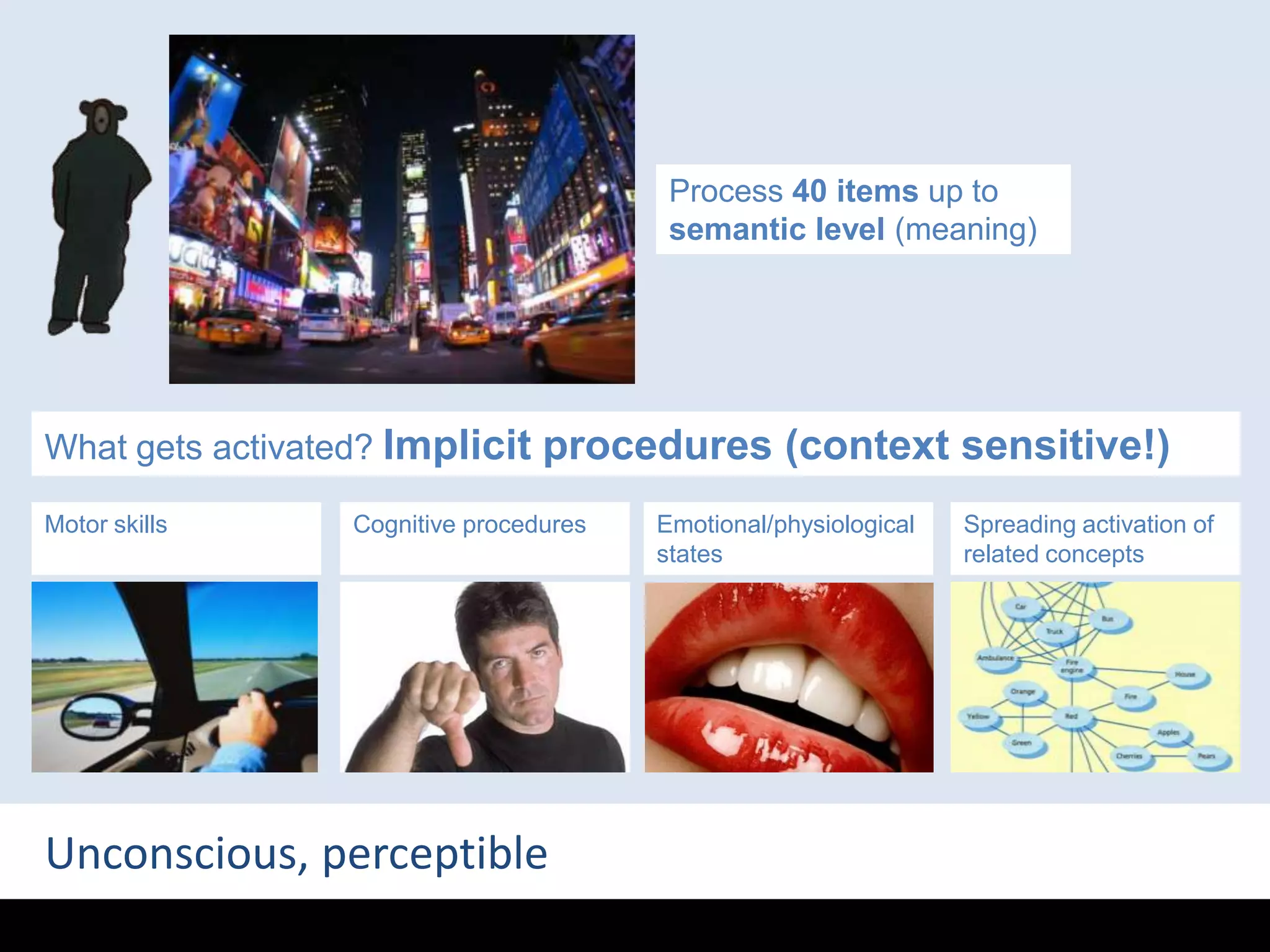 Process 40 items up to semantic level (meaning)What gets activated? Implicit procedures (context sensitive!)Cognitive proceduresEmotional/physiological statesSpreading activation of related conceptsMotor skillsUnconscious, perceptible