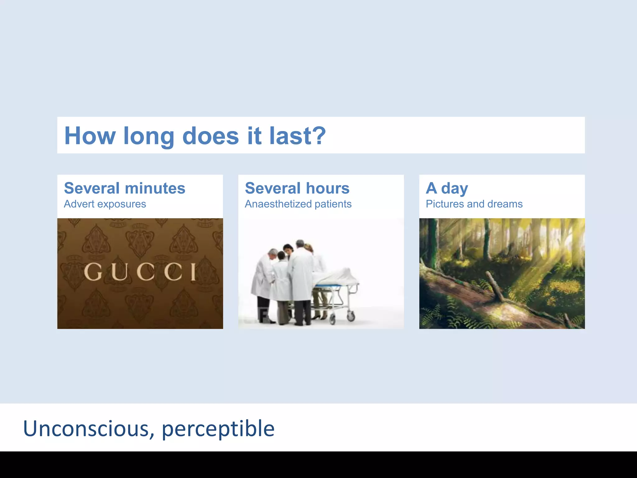 How long does it last?Several hoursAnaesthetized patientsSeveral minutesAdvert exposuresA dayPictures and dreamsUnconscious, perceptible