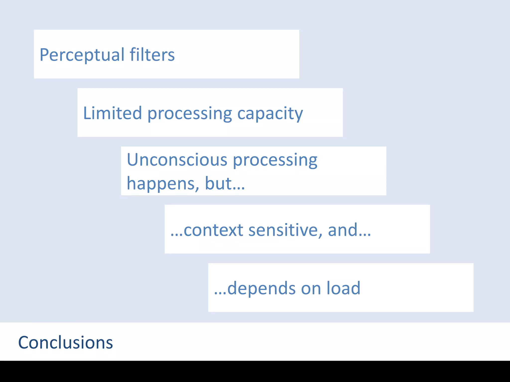 Perceptual filtersLimited processing capacityUnconscious processing happens, but……context sensitive, and… …depends on loadConclusions