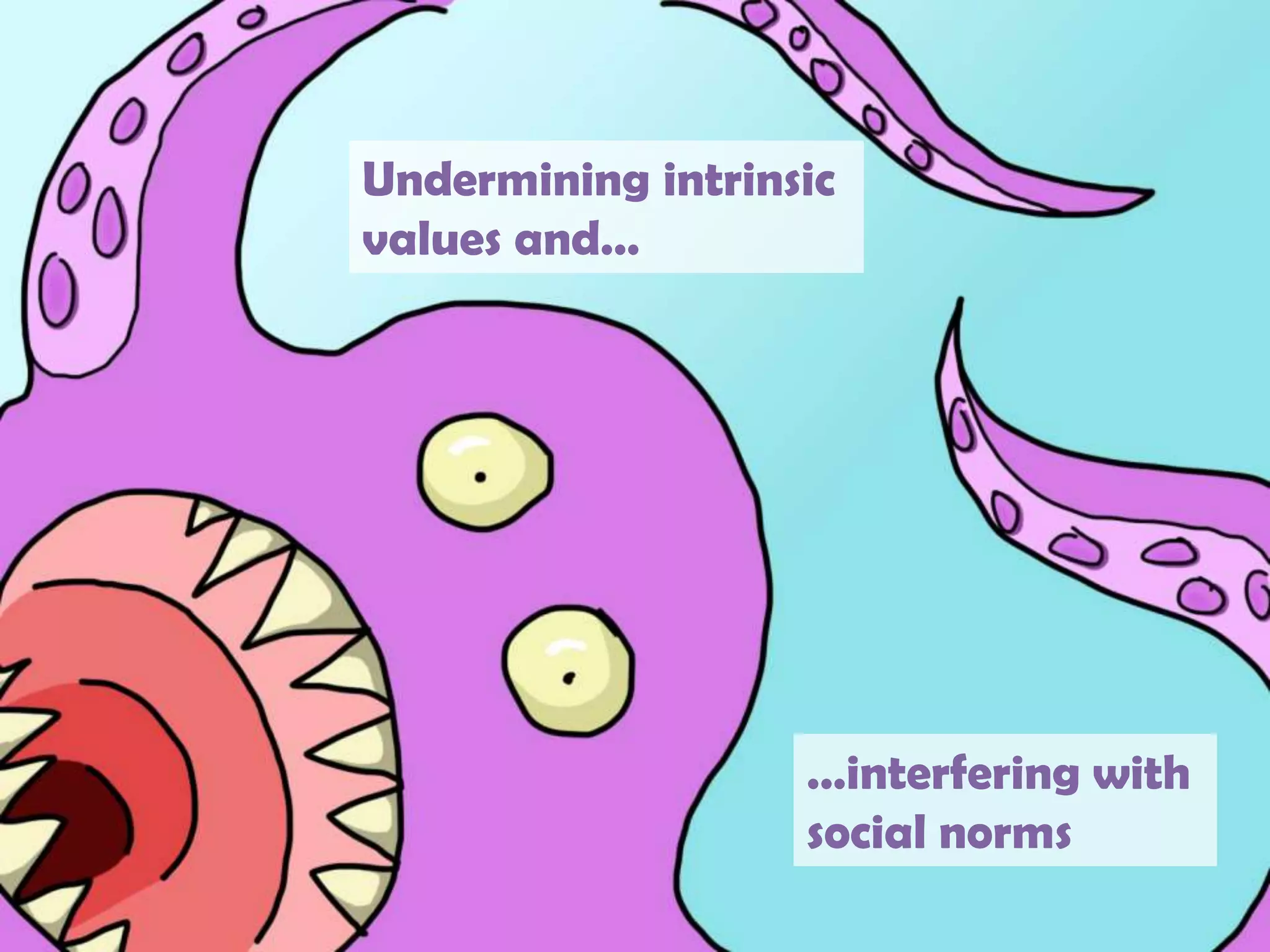 Undermining intrinsic values and……interfering with social norms