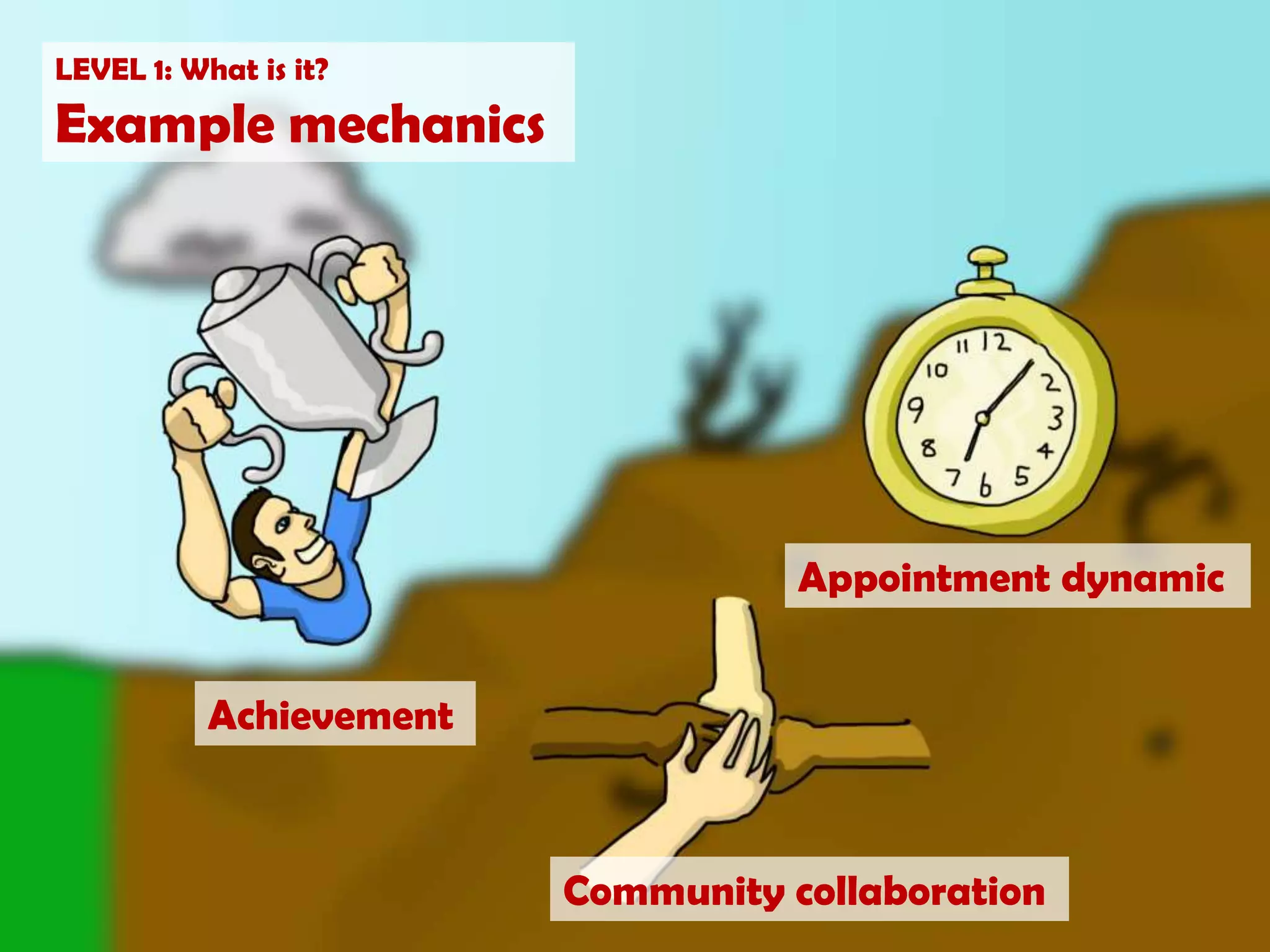 LEVEL 1: What is it?Example mechanicsAppointment dynamicAchievementCommunity collaboration