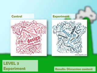 Game mechanics included:1. A virtual currency2. Parallel goals 3. Badges 4. Progress bar 5. Appointment dynamic LEVEL 3ExperimentDesign