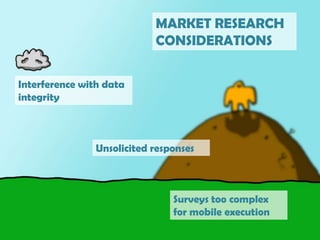 ControlExperimentn=25n=30LEVEL 3ExperimentResults: User participation