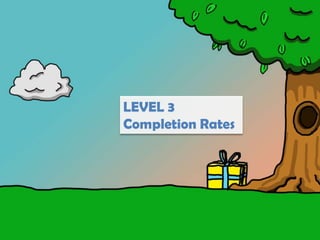 LEVEL 3
Completion Rates
 