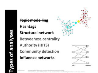 Topic modelling
                       Hashtags
Types of analyses


                       Structural network
                       Betweeness centrality
                       Authority (HITS)
                       Community detection
                       Influence networks

                    Image sources:   Knowledge Matters. http://www.durantlaw.info/category/miscellaneous/strategy
                                     Gutiérrez-Pérez, JA, et al. 2011. Application of graph-spectral methods in the vulnerability assessment of water supply networks
 