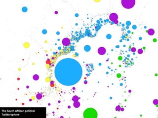 The South African political
Twittersphere
 