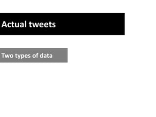 Actual tweets


Two types of data
 