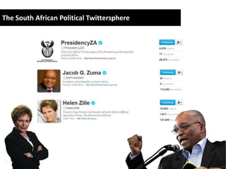 The South African Political Twittersphere
 