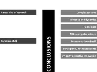 A new kind of research                              Complex systems

                                             Influence and dynamics

                                                          Public data

                                              MR = computer science




                         CONCLUSIONS
Paradigm shift                                Representative what!?

                                       Participants, not respondents

                                       3rd party disruptive innovation
 