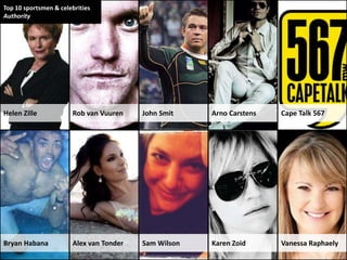 Top 10 sportsmen & celebrities
Authority




Helen Zille            Rob van Vuuren    John Smit    Arno Carstens   Cape Talk 567




Bryan Habana           Alex van Tonder   Sam Wilson   Karen Zoid      Vanessa Raphaely
 