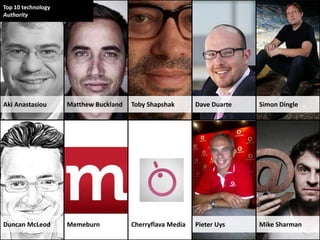 Top 10 technology
Authority




Aki Anastasiou      Matthew Buckland   Toby Shapshak       Dave Duarte   Simon Dingle




Duncan McLeod       Memeburn           Cherryflava Media   Pieter Uys    Mike Sharman
 