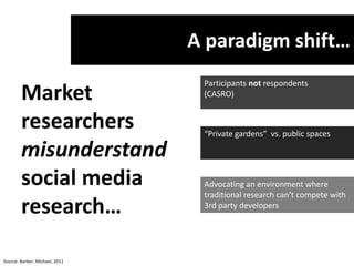 A paradigm shift…
                                 Participants not respondents
        Market                   (CASRO)


        researchers              “Private gardens” vs. public spaces

        misunderstand
        social media             Advocating an environment where
                                 traditional research can’t compete with
        research…                3rd party developers




Source: Barber, Michael, 2011
 