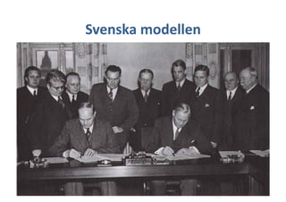 Svenska	
 modellen	
 
 
