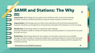 SAMR and Station Rotations_ An Engaging Blend.pdf