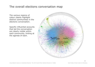Kyle Findlay & Ockert Janse van RensburgUsing Network Science to Understand Elections: The 2014 South African National Elections on Twitter
The overall elections conversation map
40
The various regions of
colour clearly highlight
distinct communities in the
elections conversation.
Specific influential accounts
that led the conversation
are clearly visible within
each community, hinting at
the agenda of each.
 