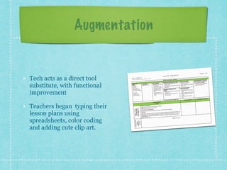 Augmentation
Tech acts as a direct tool
substitute, with functional
improvement
Teachers began typing their
lesson plans using
spreadsheets, color coding
and adding cute clip art.
 