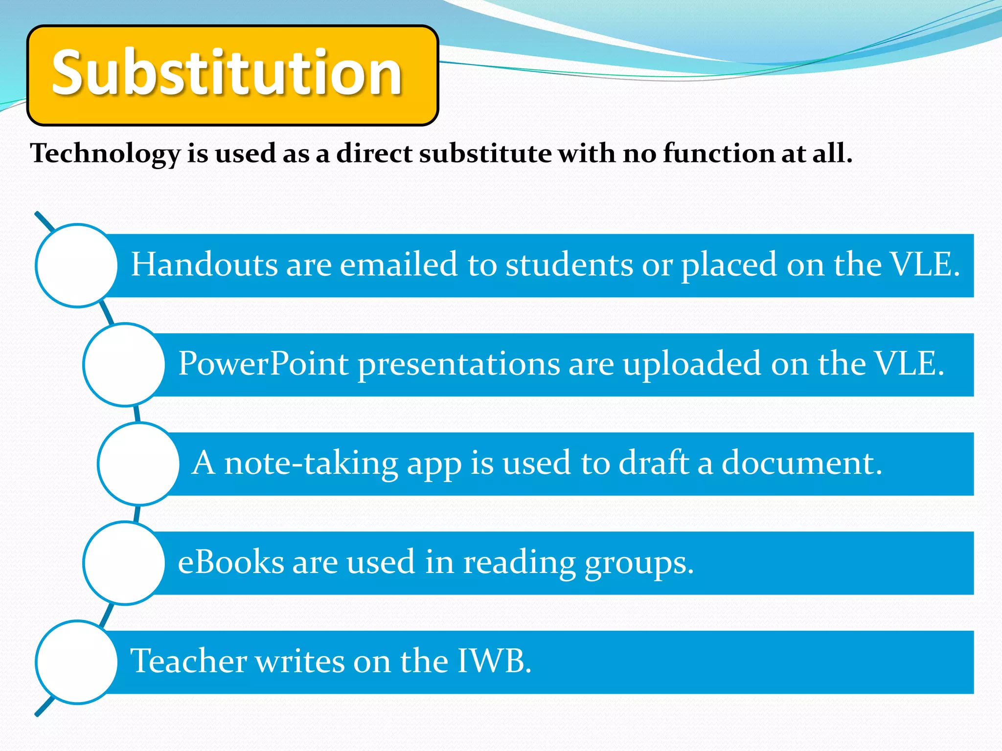 Substitution
Technology is used as a direct substitute with no function at all.
Handouts are emailed to students or placed on the VLE.
PowerPoint presentations are uploaded on the VLE.
A note-taking app is used to draft a document.
eBooks are used in reading groups.
Teacher writes on the IWB.
 