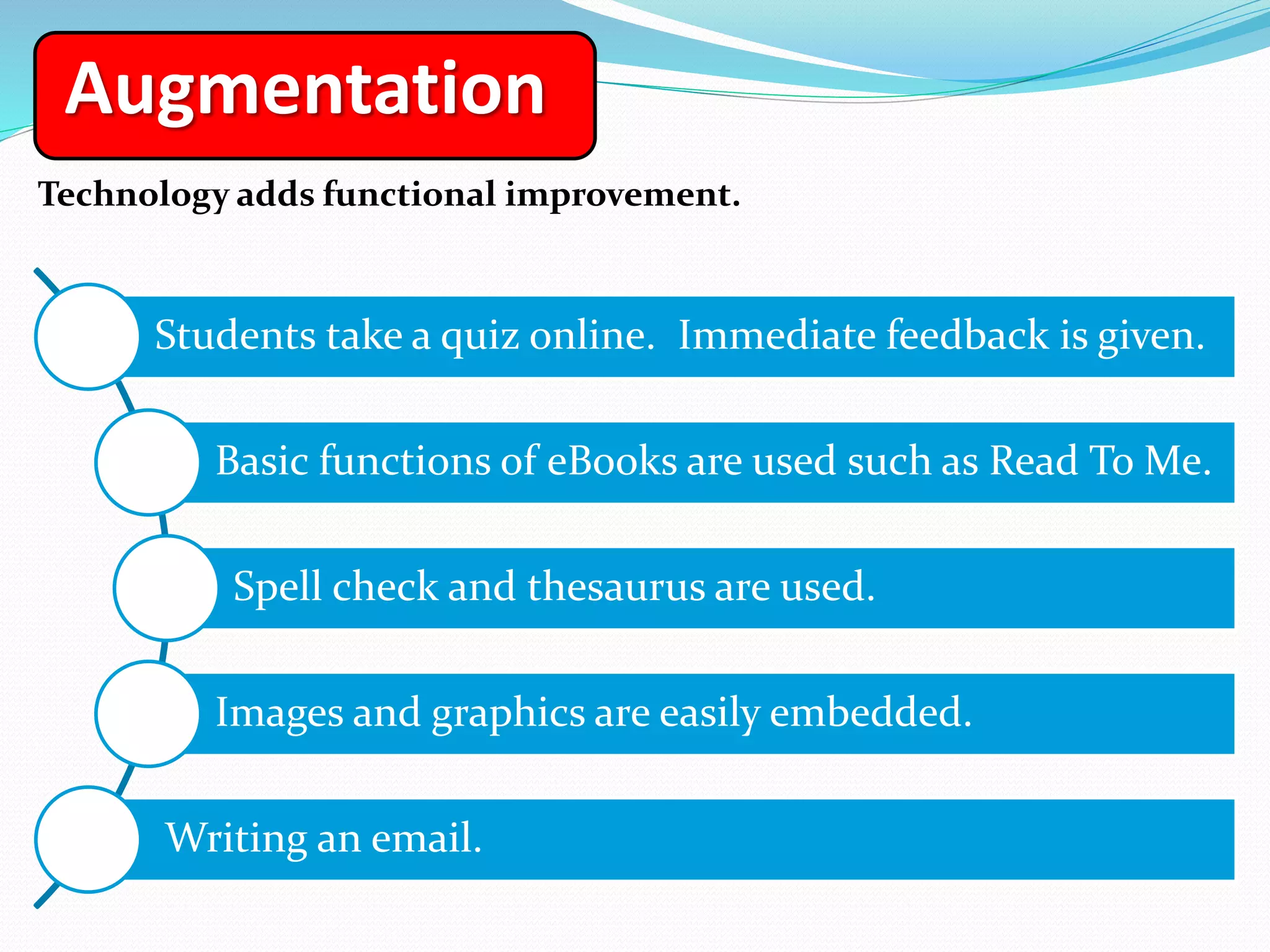 Augmentation
Technology adds functional improvement.
Students take a quiz online. Immediate feedback is given.
Basic functions of eBooks are used such as Read To Me.
Spell check and thesaurus are used.
Images and graphics are easily embedded.
Writing an email.
 